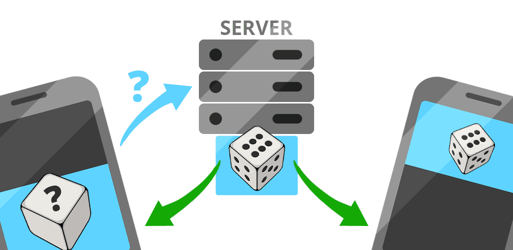 Was wir gegen “Hacking” unternehmen